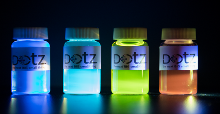 high quality Graphene Quantum Dots (GQD)